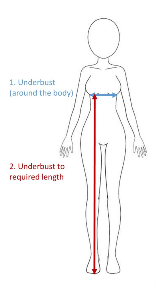 Measurements required